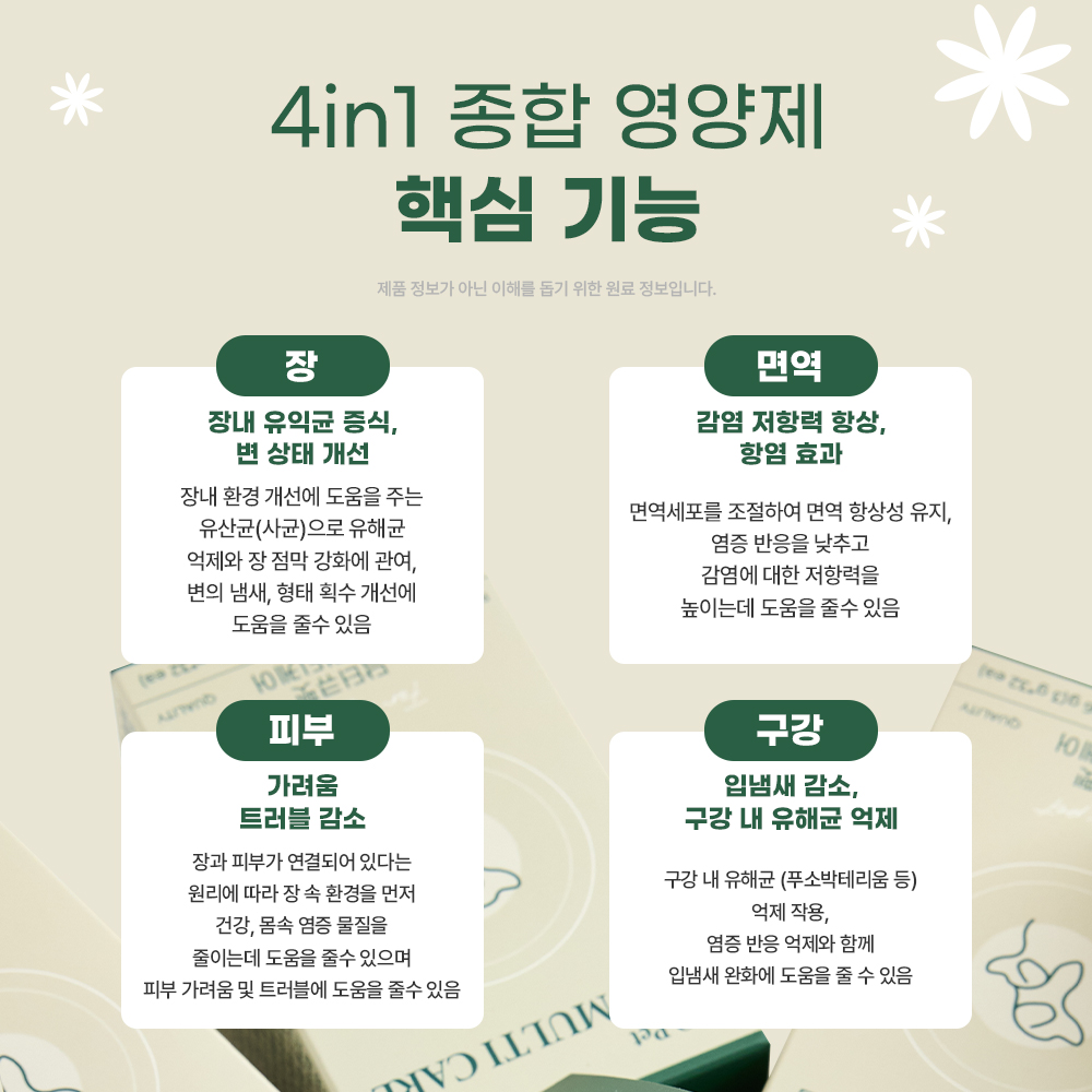 닥터큐펫 강아지 종합 영양제 유산균 장 면역력 피부 구강 멀티 케어 32정, 3개 이미지 8