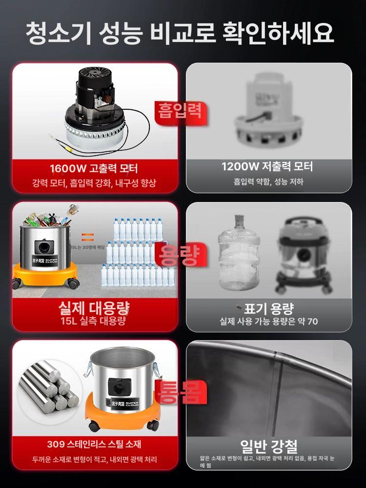 업소용 진공청소기 사무실용 매장용 상업용 고출력 업소형 15l 표준 세차 + 가정용 1단계 먼지봉투 - 상세 이미지 4
