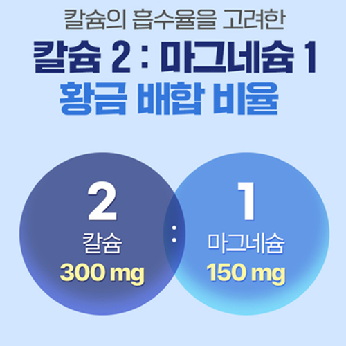 종근당 해조칼슘 마그네슘 비타민D3 아연 망간 초임계 비타민 K2 MK7 60정, 3개 - 상세 이미지 4