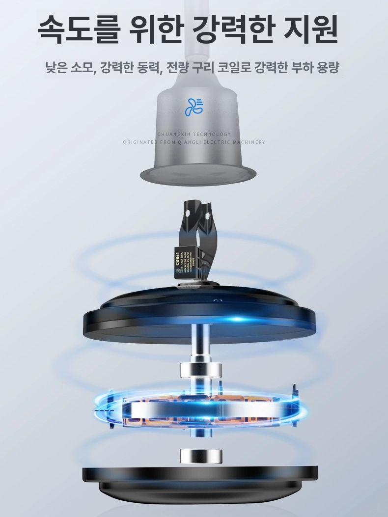 천장형 업소용 써큘레이터 공기순환 산업용 안방 리모컨 48인치 3날개 5단속도조절 - 상세 이미지 2