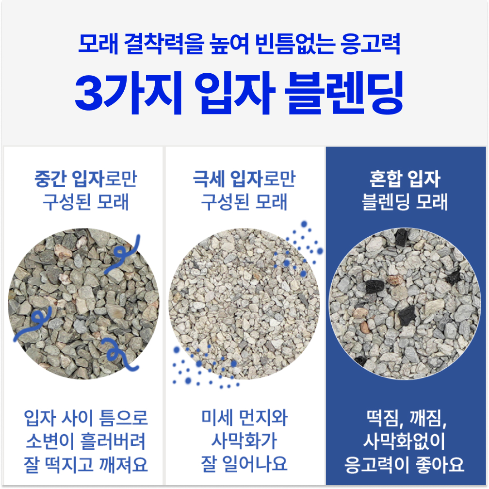 냥쌤 벤토나이트 고양이 모래 대용량 먼지없는 일상모래 9kg, 1개 이미지 3
