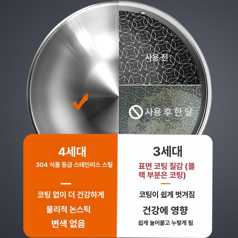 독일 스텐 웍 궁중팬 32cm 34cm 스테인리스 볶음팬 굿핸즈마스터 스텐뚜껑 코팅 - 상세 이미지 5