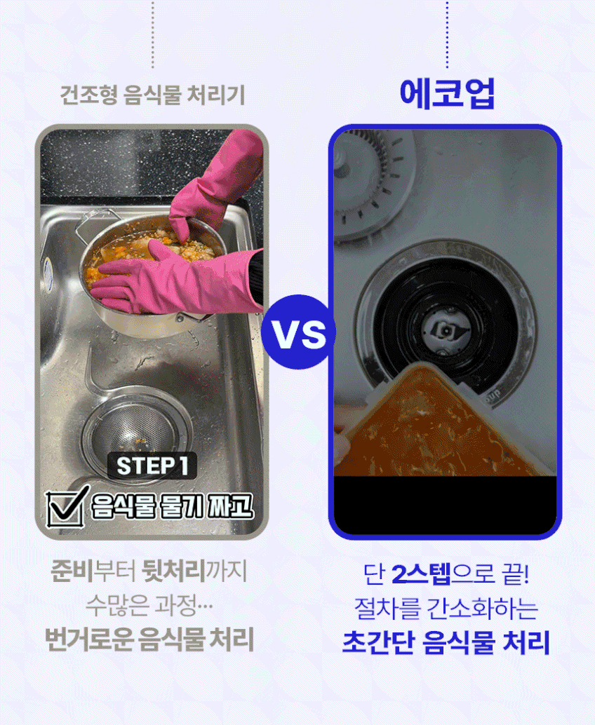 가정용 음식물 처리기 판매처 상세 정보 이미지 4