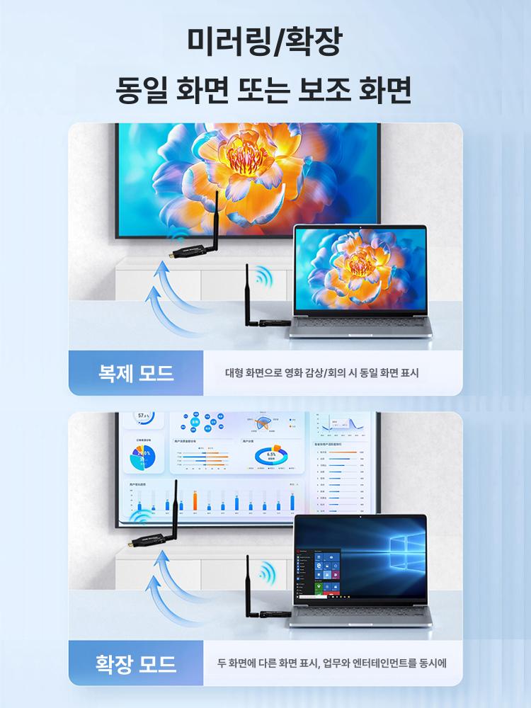 무선 HDMI 송수신기 노트북 미러링 송신기 수신기 50m 기본 1송신기 1수신기 블랙 - 상세 이미지 2