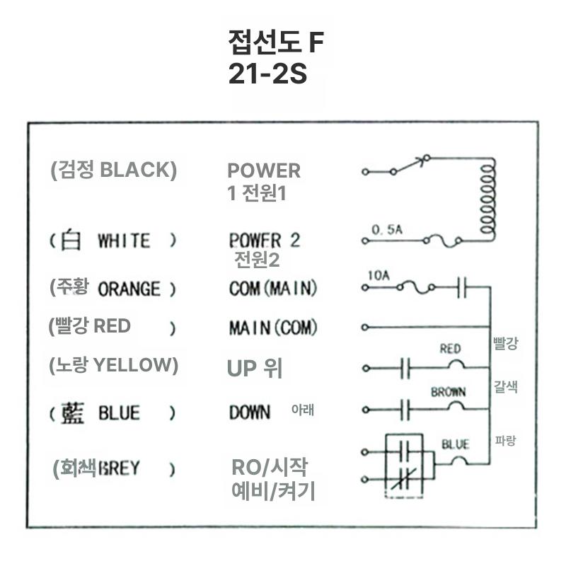 산업용 리모컨 크레인 무선 핸드쉘 송신기 송수신기 윈치 36V - 상세 이미지 5