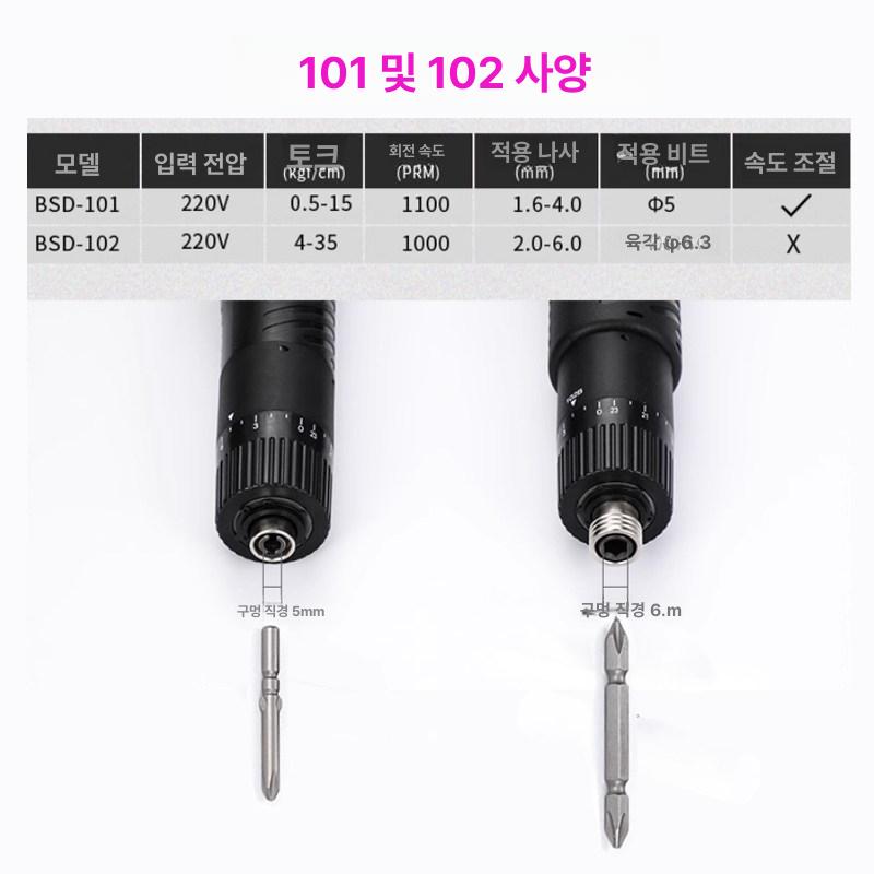 전동 드라이버 유선 자동 목공 비속디 렌치 전기 임팩트 소형 나사 공장 세트 일자형 수리 - 상세 이미지 2