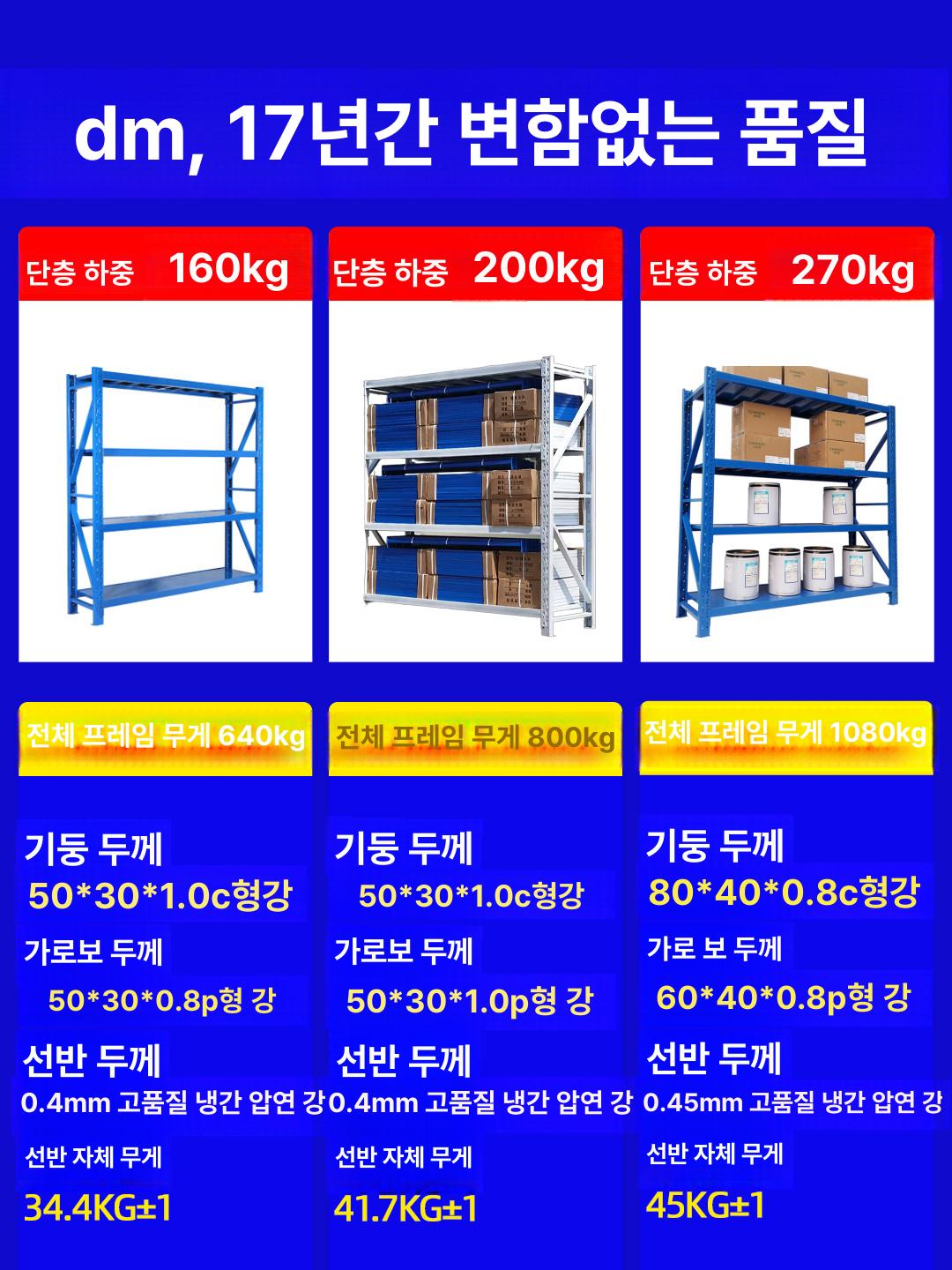 중량랙 중량 수납랙 베란다 산업용 독립형 무볼트 조립 블루 메인 프레임 표준 가정용 150kg x 120 50x200 - 상세 이미지 4