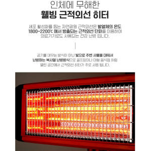 매장용 히터 벽걸이 난방기 적외선 히터 카페 매장 공장 난로 개봉기 | 실사용 후기 - 상품 이미지 2