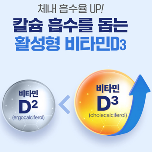 종근당 해조칼슘 마그네슘 비타민D3 아연 망간 초임계 비타민 K2 MK7 60정, 2개 - 상세 이미지 5