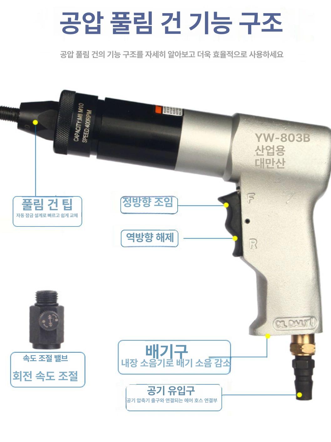 체결 어댑터 인서트 리벳건 부품 특수 볼트 리벳터건 산업용 804b+M8 M10 건 헤드 - 상세 이미지 4