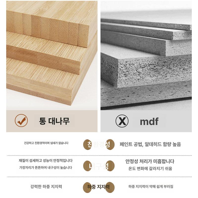 코너 수납장 거실 코너선반 주방 장식장 책장 책꽂이 원 10년 보증 품질 보장 조립 필요 - 상세 이미지 3