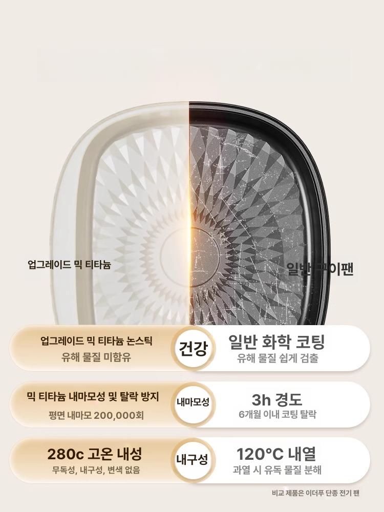 통구이 대형 구이팬 가정용 후라이팬 삼겹살 그릴 초대형 레벨 L 세라믹티타늄그릴팬 - 상세 이미지 3