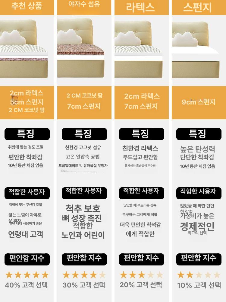 접이식 패브릭 소파베드 거실 다용도 주문 침대형 1.2m 고탄성 스펀지 수납함1개 1.5m-1.8m - 상세 이미지 5