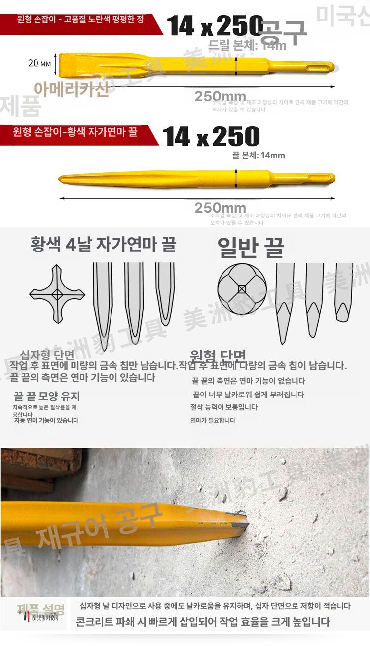 뿌레카 사각 드릴날 함마드릴 항타기 해머 드릴비트 핸들 평평 끌 14 x 230 표준 - 상세 이미지 3