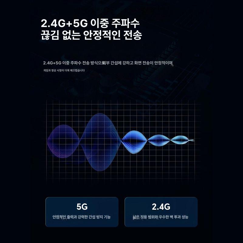 HDMI 송수신기세트 무선 4K 익스텐더비디오 50m 송신기 2 수신기 1 1080 - 상세 이미지 4