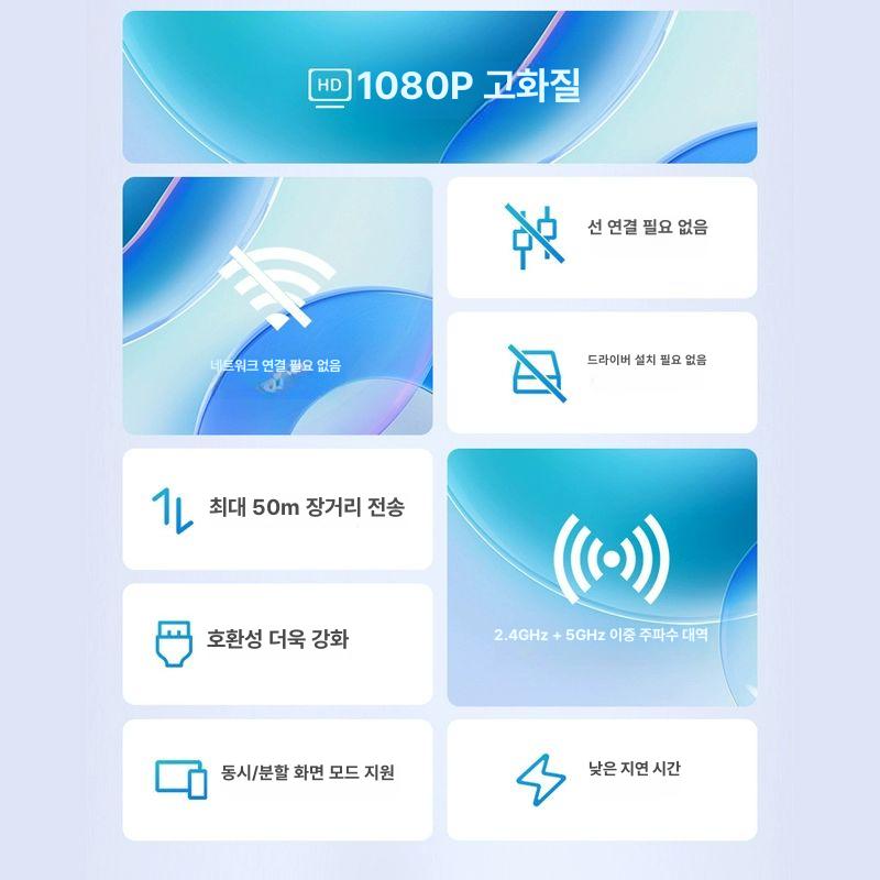 HDMI 송수신기세트 무선 4K 익스텐더비디오 50m 송신기 2 수신기 1 1080 - 상세 이미지 3