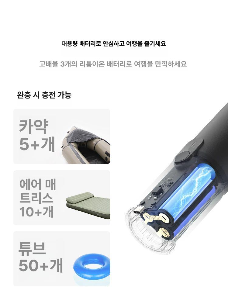 차량용 청소기 핸드헬드 진공청소기 컴퓨터 필터 책상용 소형 원숭이 송풍기 진공 청소기 4-in-1 - 상세 이미지 5