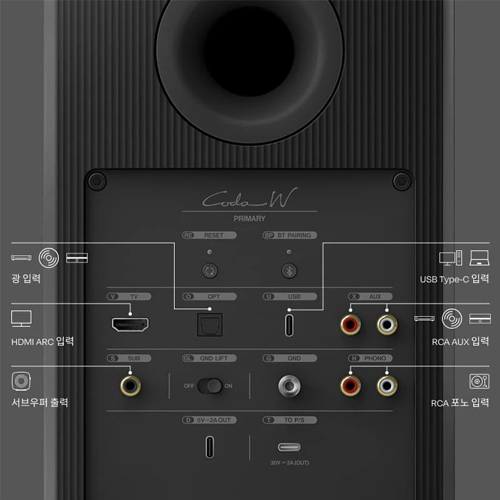 KEF 케프 CODA W 코다 하이파이 블루투스 스피커 소리샵 정식 수입 - 상세 이미지 3