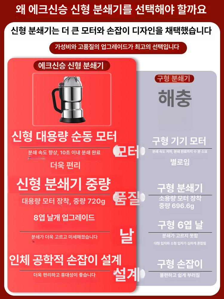표고 버섯 분쇄기 업소용 슬라이서 가루 절단기 멸치 가정용 믹서기 나이프 커팅기 저전력 - 상세 이미지 3
