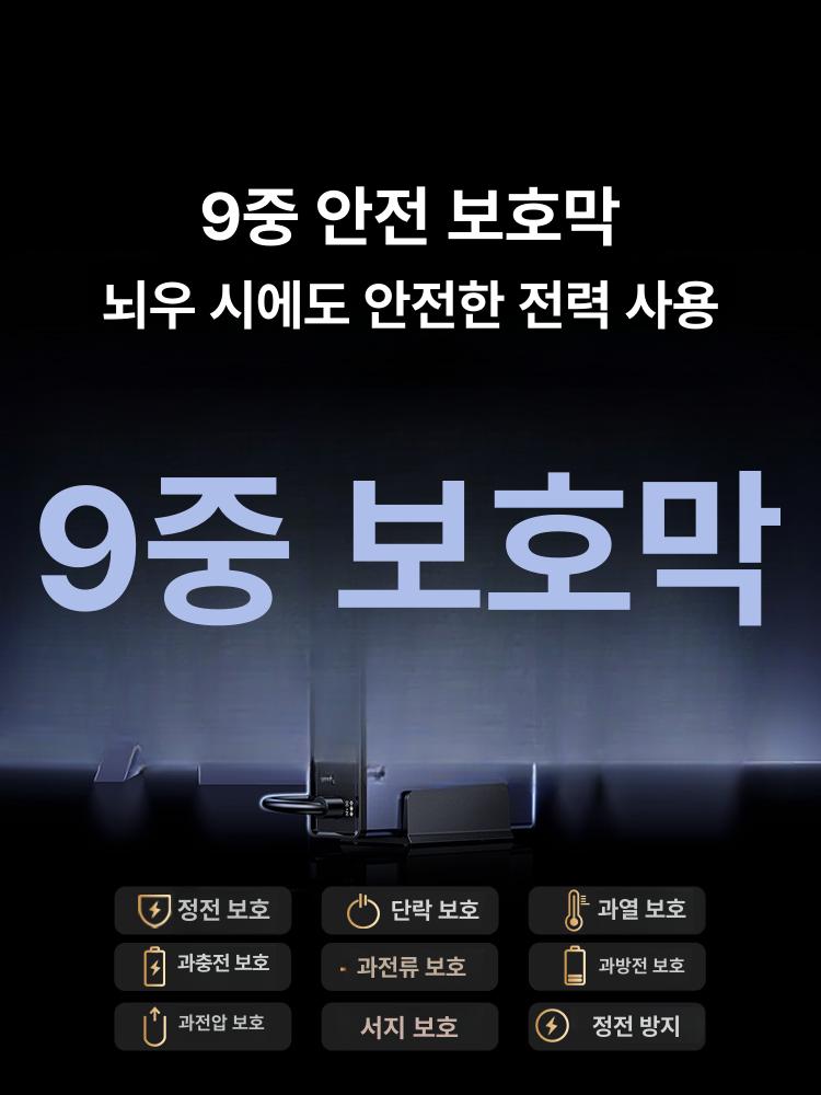 유그린 NAS US3000 무정전 전원 공급 장치 - 상세 이미지 5