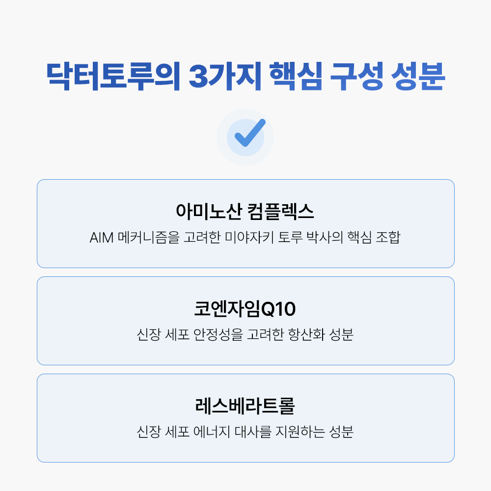 야옹섬 고양이 영양제 신장 AIM 닥터토루 신부전 미야자키 토루 2개월 60캡슐, 1개
