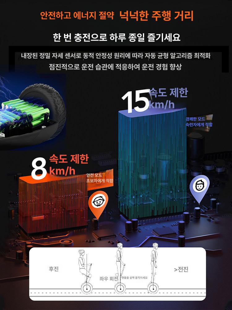 두발전동휠 투휠 호버보드 손잡이 플래그십 출퇴근 54vf 오프로드 C11 화이트 54v - 상세 이미지 5