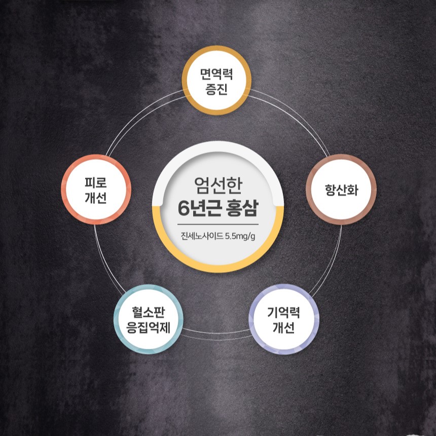 금산인삼농협 1+1 홍삼농축액 100% 50gx3개 건강기능식품 소비기간 2026년9월6일 이미지 6