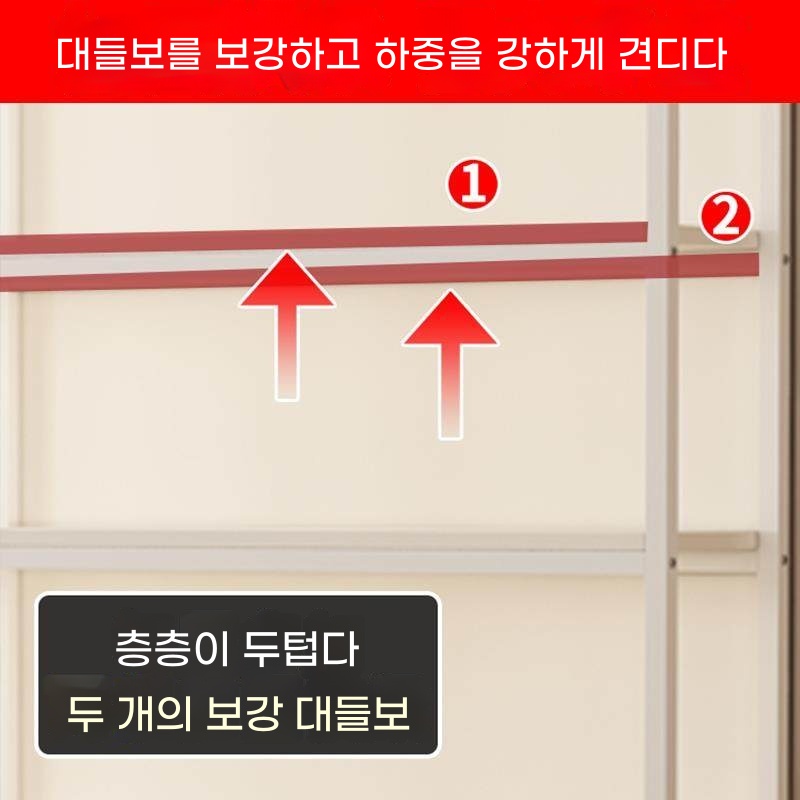 상품 진열대 매장 전시 선반 마트 디스플레이 하부 A. 형 크기 특별 샷 연락 고객 서비스 - 상세 이미지 3