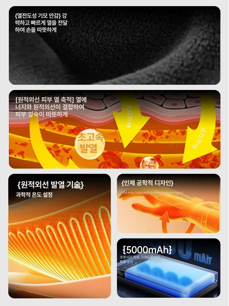 라이딩 장갑 방한 자전거 미끄럼 방지 터치 오프로드 분리 블랙그레이 5000mAh 1개 - 상세 이미지 3
