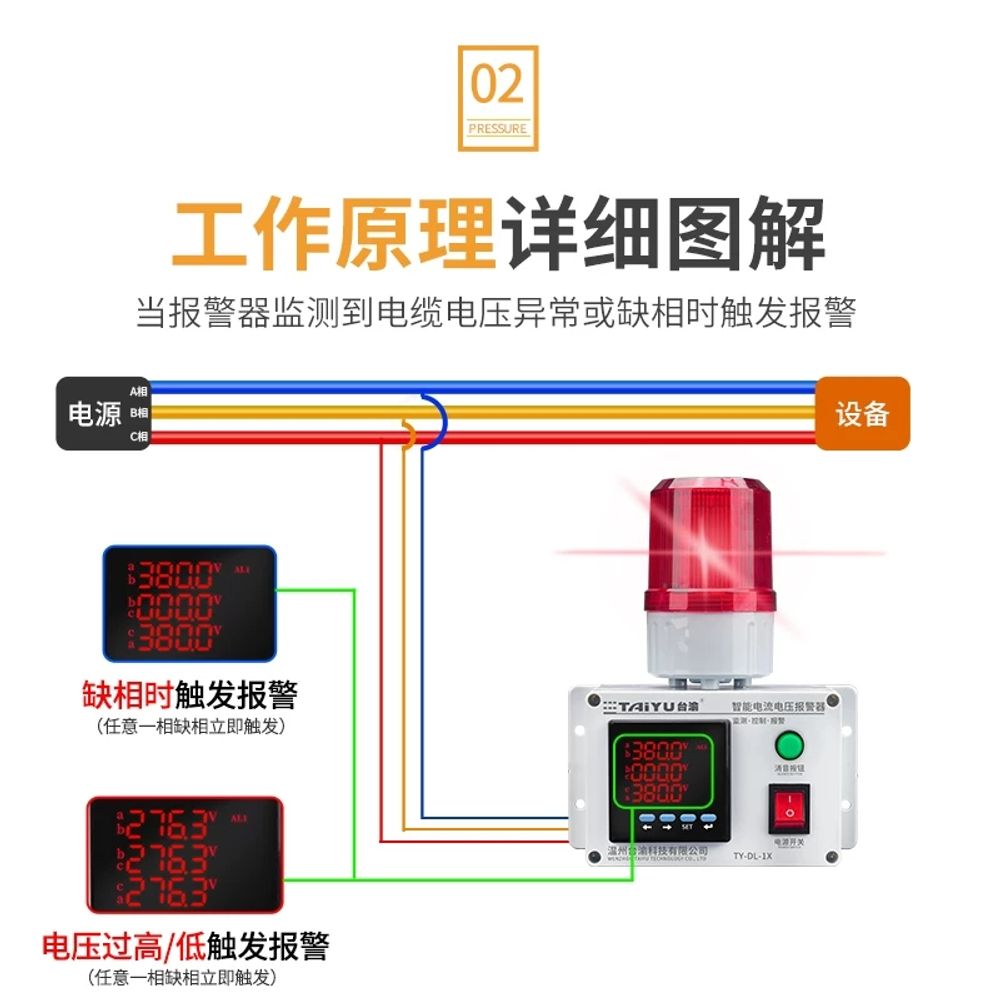 리멤버셀 이상 온도 모니 냉장고 물 A. 220V AC 이중상 고저전압 경보 전압 표시 - 상세 이미지 3