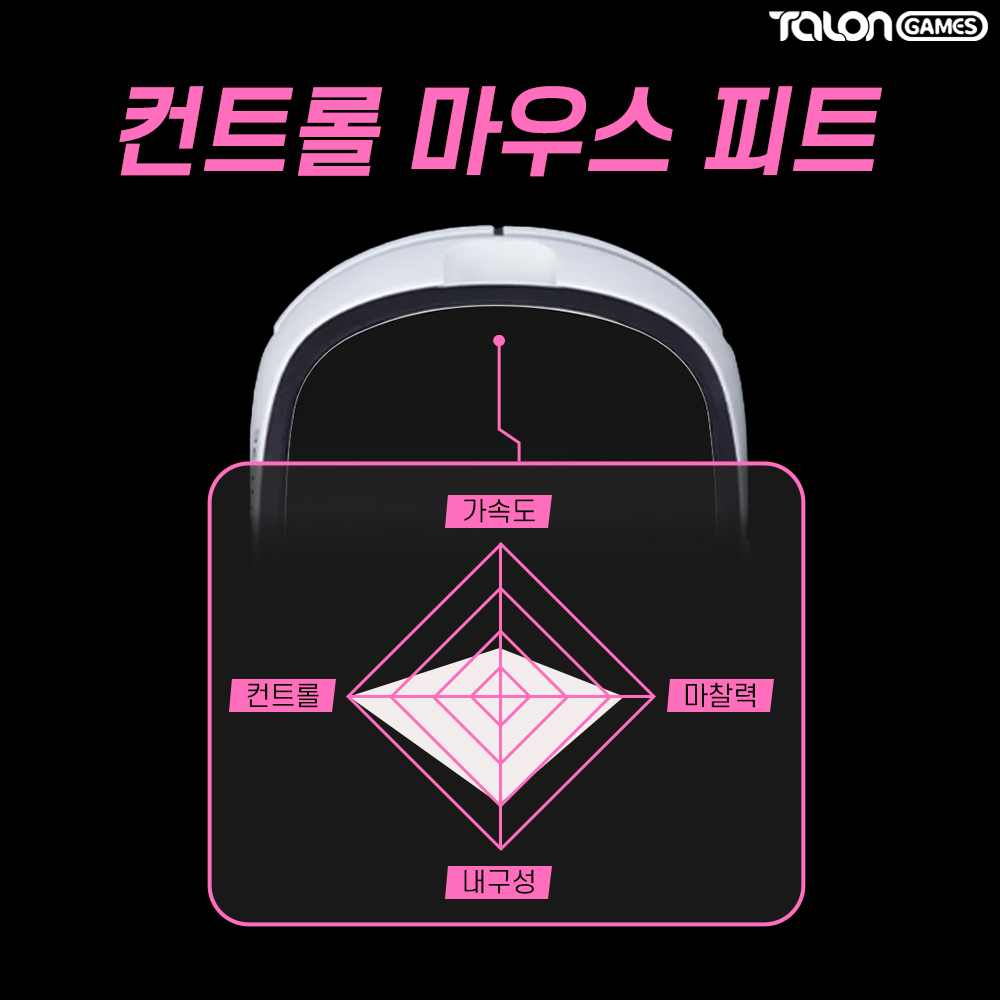 지슈라2C 피트 컨트롤 브레이킹 마우스피트 2개입 탈론게임즈 - 상세 이미지 3