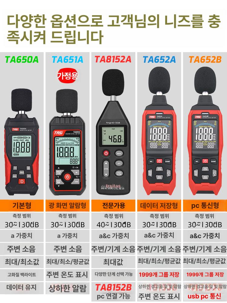 벽걸이 소음 측정기 스크린 건설 전광판 테스터 TA651B 상하한 백라이트 화면 온습도 - 상세 이미지 4