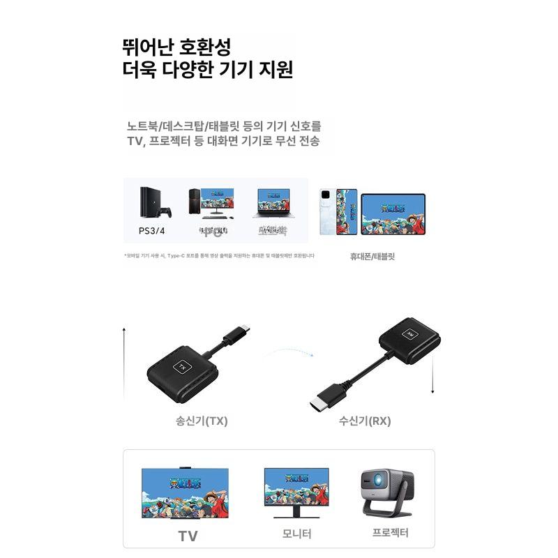 HDMI 송수신기세트 무선 4K 익스텐더비디오 50m 송신기 2 수신기 1 1080 - 상세 이미지 5