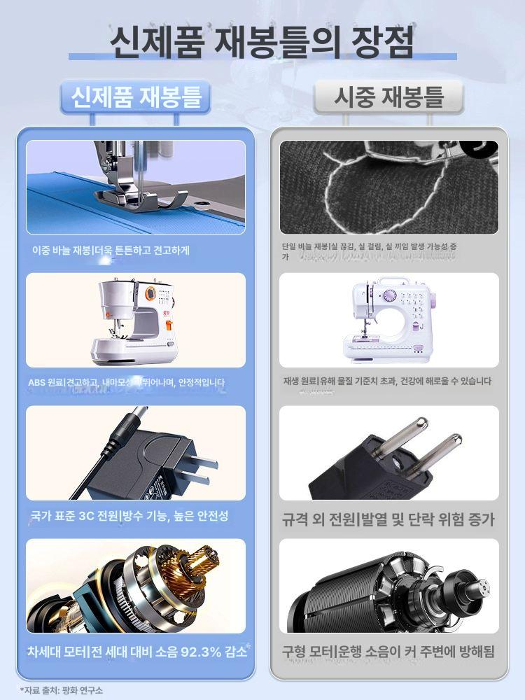 미니 제봉틀 미싱기 기본형 가정용 재봉기 오버로크 옛날 2세대 + 액세서리 선물 세트 전기 가정용 재봉틀 - 상세 이미지 3