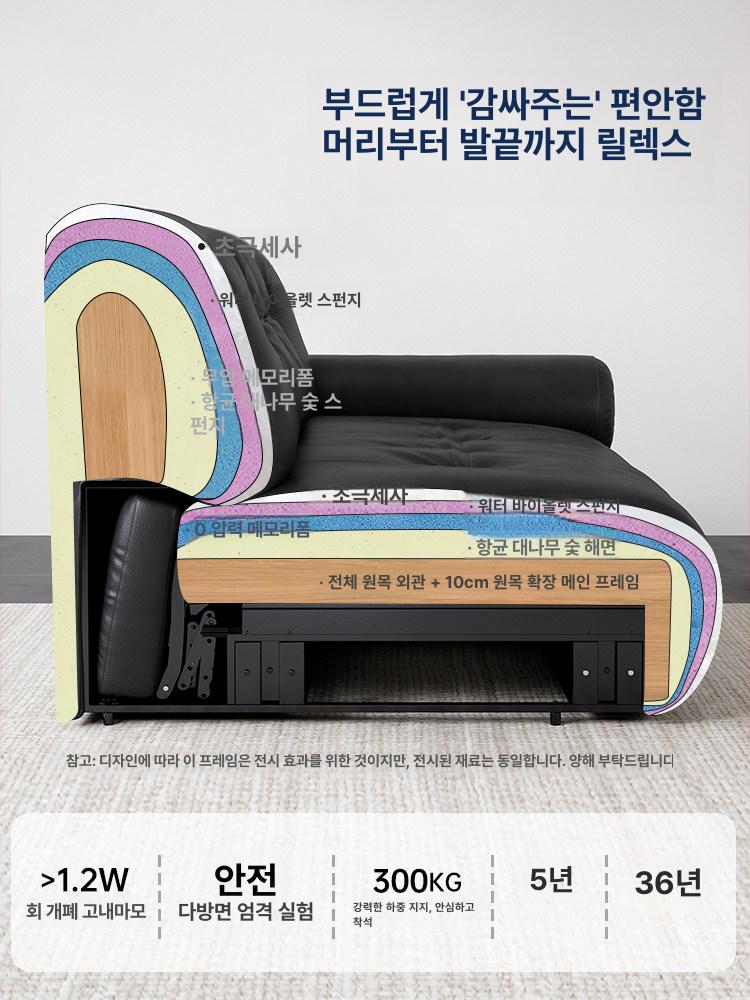 접이식 가죽소파 침대 멀티 빈티지 다기능 전기 2.26m Q 스프링좌석 2.0소나무프레임 플래그십 접촉면 S등급탑그레인가죽 - 상세 이미지 5