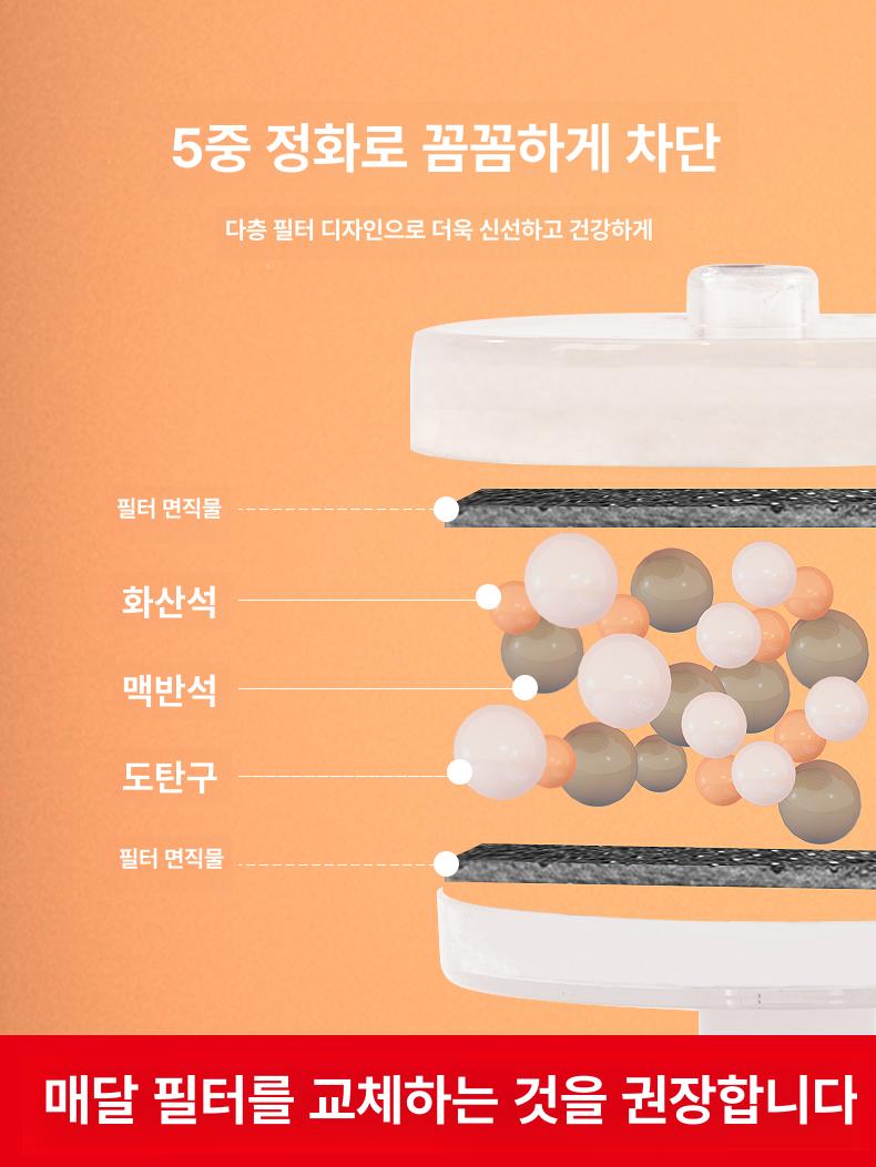 강아지 고양이 정수기 자동순환 워터 디스펜서 새싹 스몰프레시그린 1개필터 - 상세 이미지 4
