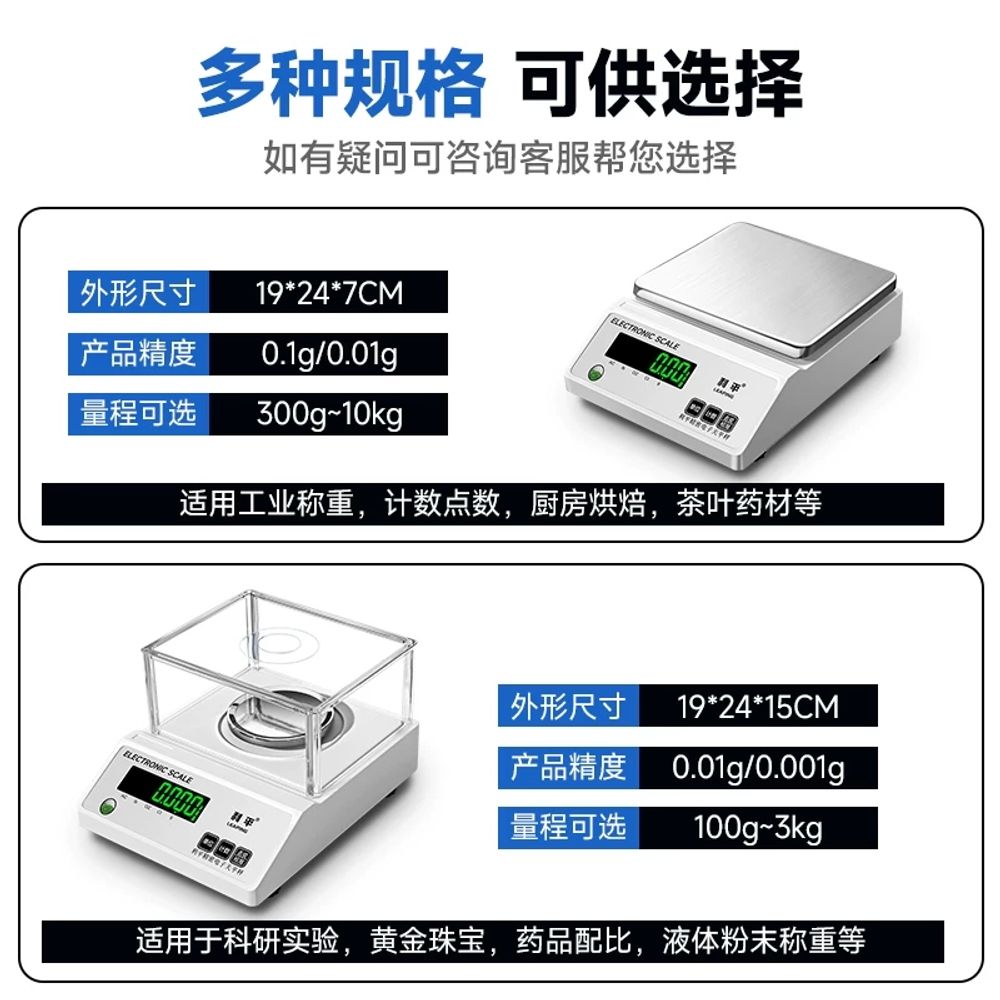 리멤버셀 정밀전자저울 000g 초정밀 무게 (디 A. 제곱 디스크 500g 정확도 0.1g - 상세 이미지 2