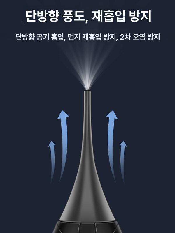 센서 청소기 먼지 제거 DSLR 청소 풀프레임 카메라용 블랙 듀얼용 먼지 제거 볼 긴 + 짧은노즐 - 상세 이미지 4