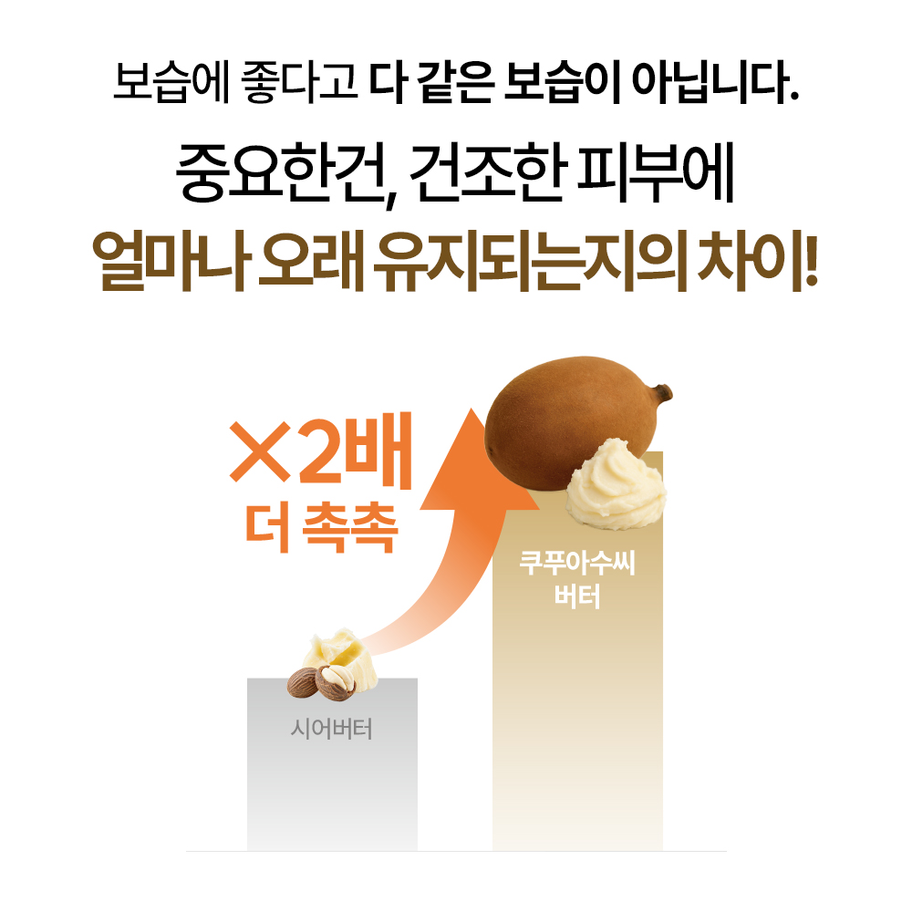 먼프리 딥 모이스처 쿠푸아수 버터 김영대 바디로션 대용량 향좋은 보습 아몬드밀크, 1059ml, 1개 - 상세 이미지 3