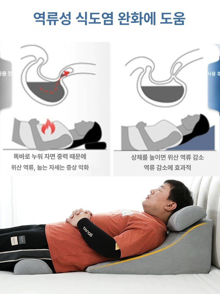 역류방지쿠션 식도염베개 역류성 상체 베게 위산 수면 배게 방지 침대 쿠션 - 상세 이미지 2