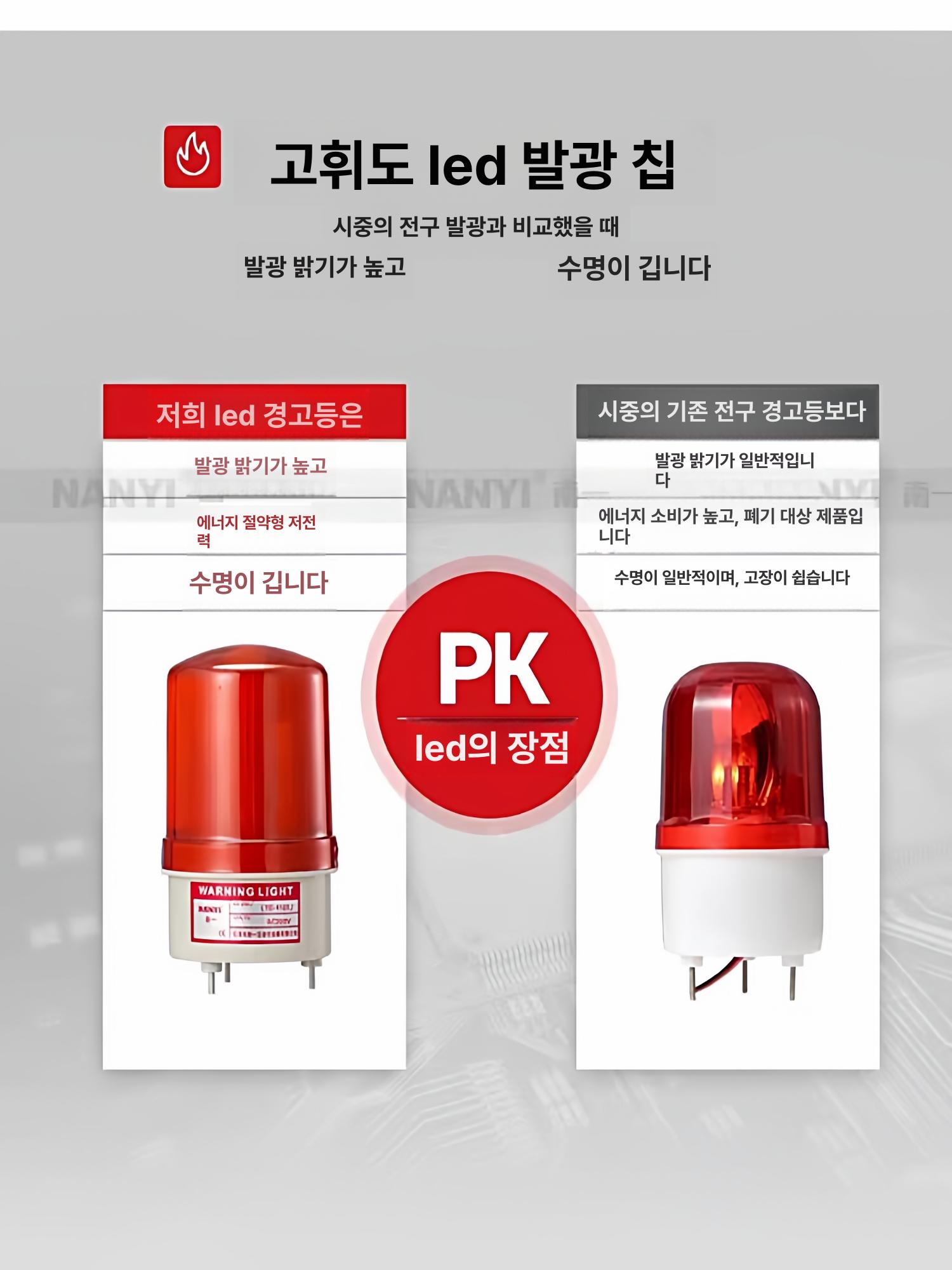 비상 경광등 교통용 차량용 경보등 사이렌 출차주의등 음성 220v - 상세 이미지 5