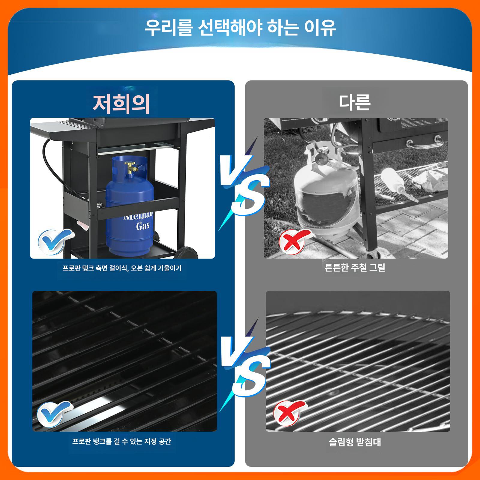 바베큐그릴 야외 바베큐 숯불 겸용 화로 야끼 석쇠 가스 패키지 1 3버너헤드 - 상세 이미지 4