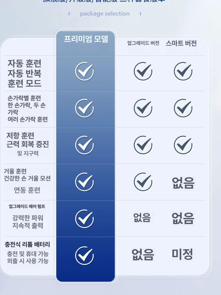 손가락 마사지기 훈련 핸드 장갑 안마 마사지 안마기 지압 핸드휴 - 상세 이미지 5