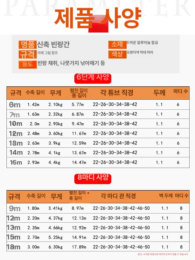 과일 채취 장대 수확 막대 갈고리 겨우살이 제거 폴대 12m 폴대+대형 칼날+톱+후크 6칸 - 상세 이미지 5