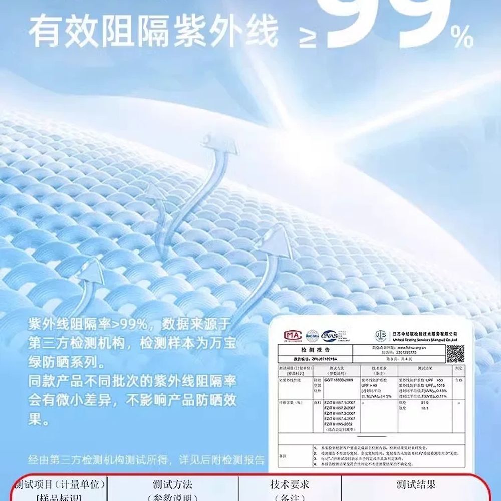 탈착식 자외선 얼굴 마스크 선캡 차단 실크 가리개 자외선 - 상세 이미지 5