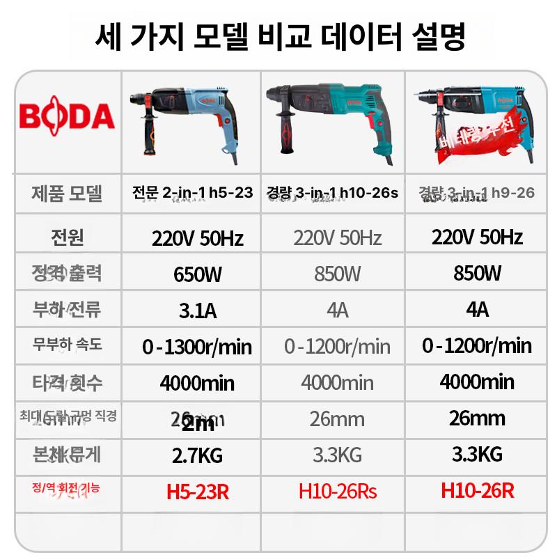 고주파 가열기 소형 볼트 너트 휴대용 히팅 나사 담금질 마그네팅 제거 용융 - 상세 이미지 3