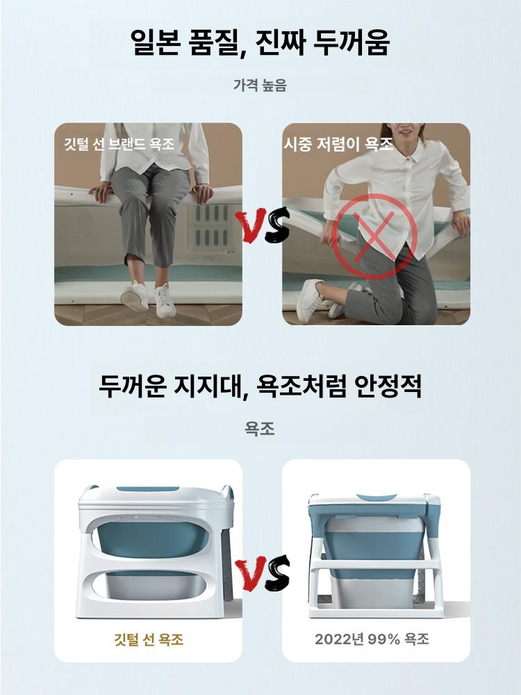 특대형 접이식 욕조 이동식 가정용 간이 사우나 프리미엄 원룸 홈사우나 레이크블루 1.21m 스팀기포함 - 상세 이미지 2