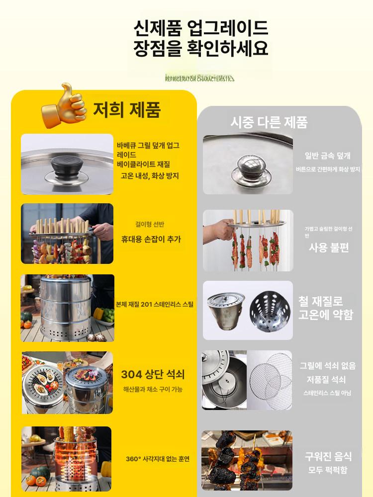 접이식 바베큐 그릴 숯불 훈연기 가정용 바비큐 꼬치구이 소형 20개 - 상세 이미지 2