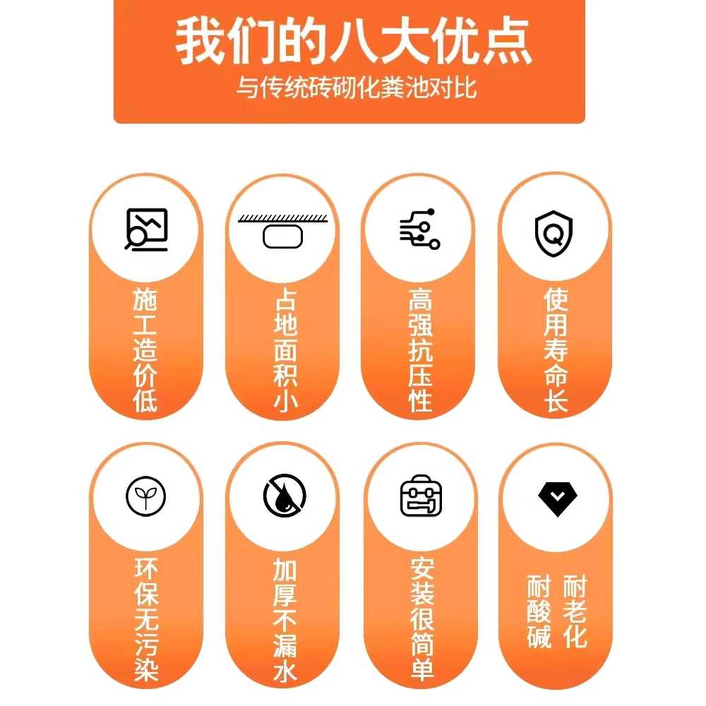 농막 정화조 야외 가정용 하수 PE 화장실 물탱크 펜션 단층 15인용 - 상세 이미지 3