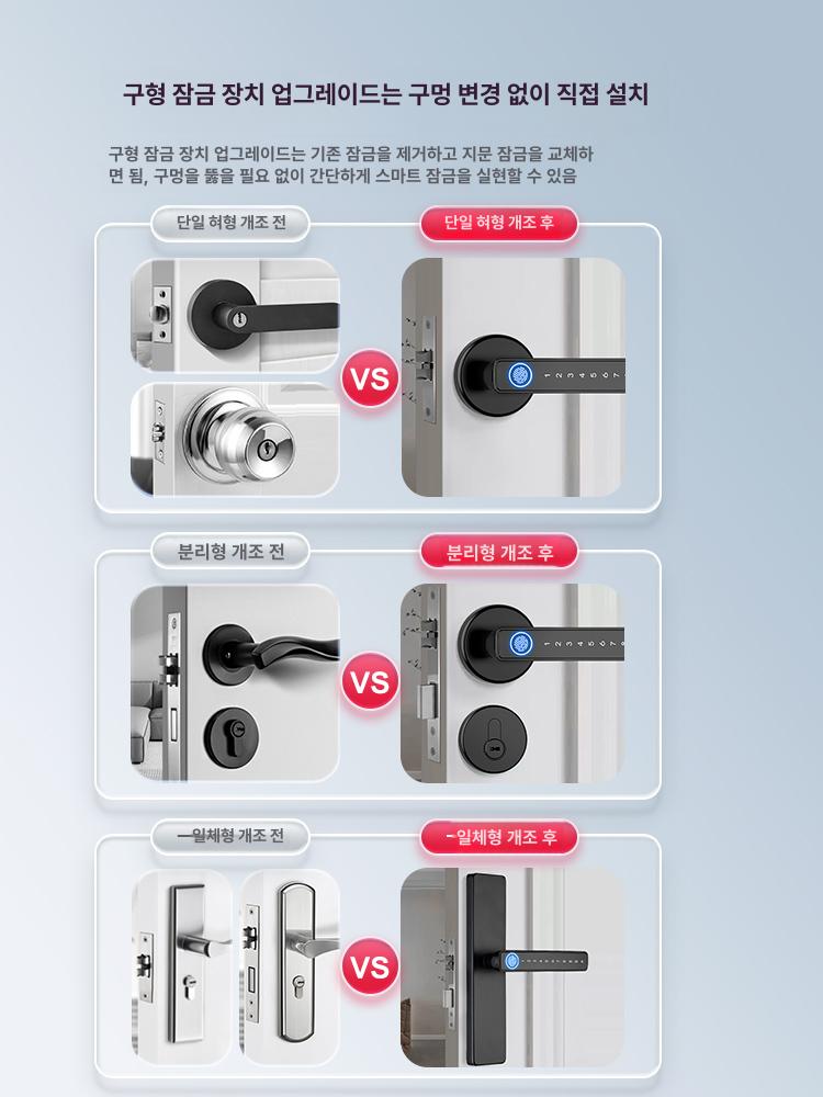 지문인식 도어락 무타공 설치 스마트 푸시풀 타입 현관용 1단계표준판분리형블랙원격비밀번호 - 상세 이미지 3